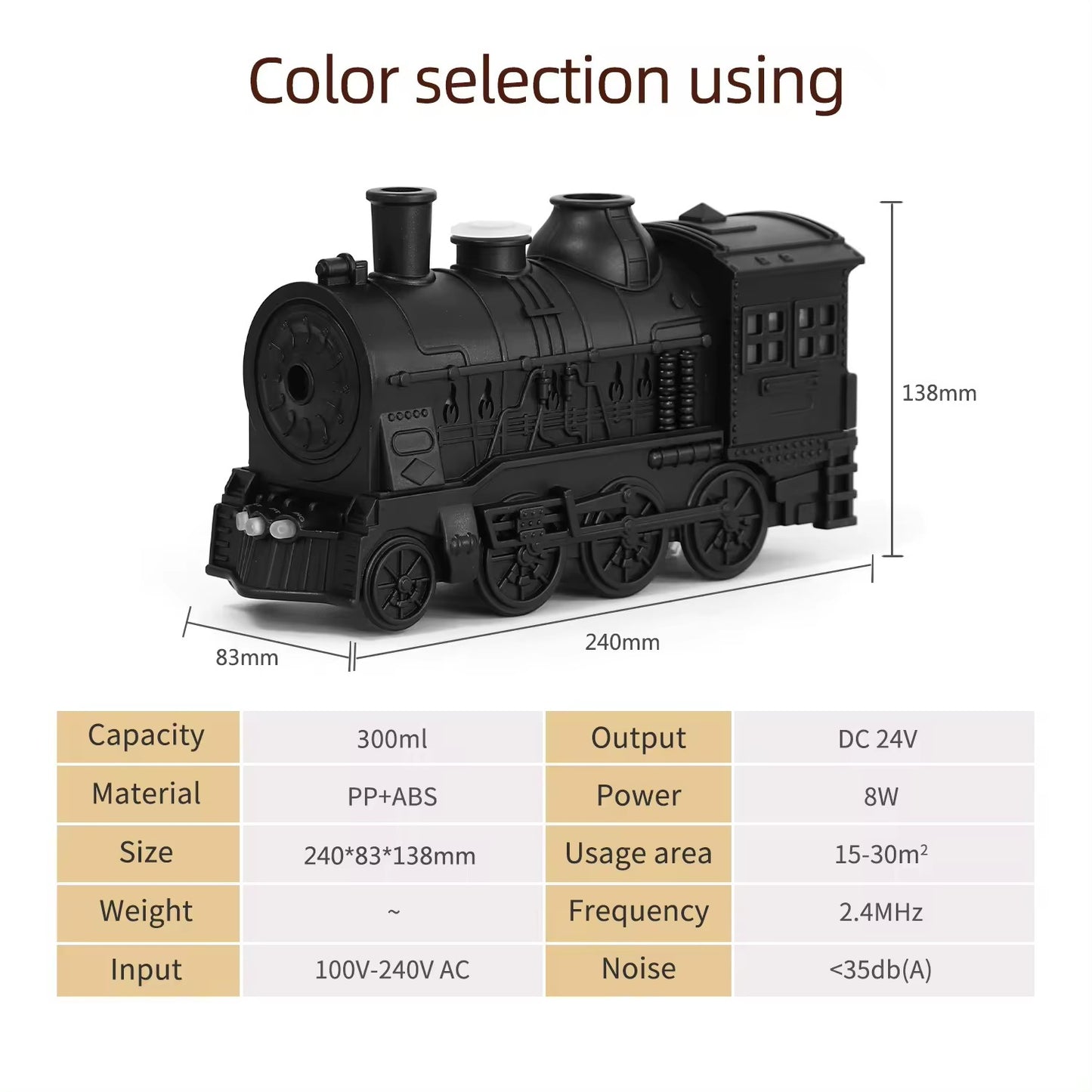 Train Shaped Aroma Diffuser & Humidifier With LED Lights